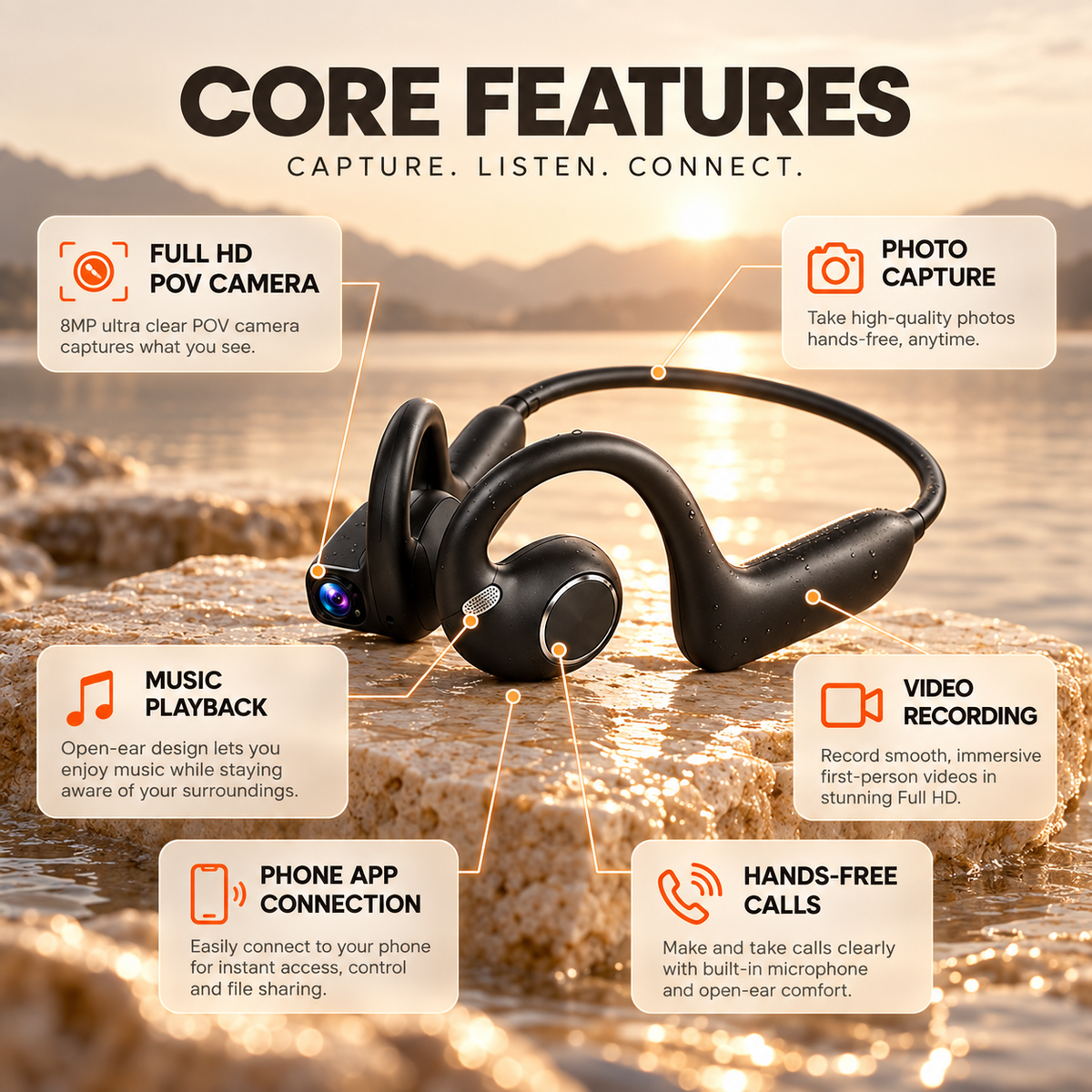 Wireless POV Camera Headset