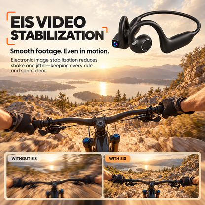 Wireless POV Camera Headset