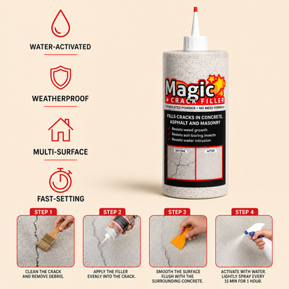 Magic Crack Repair Filler
