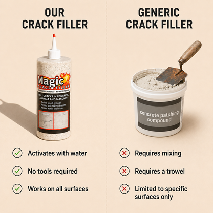Magic Crack Repair Filler